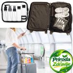 Avio neseser sa bočicama za putovanja od 9 delova - Slika 2
